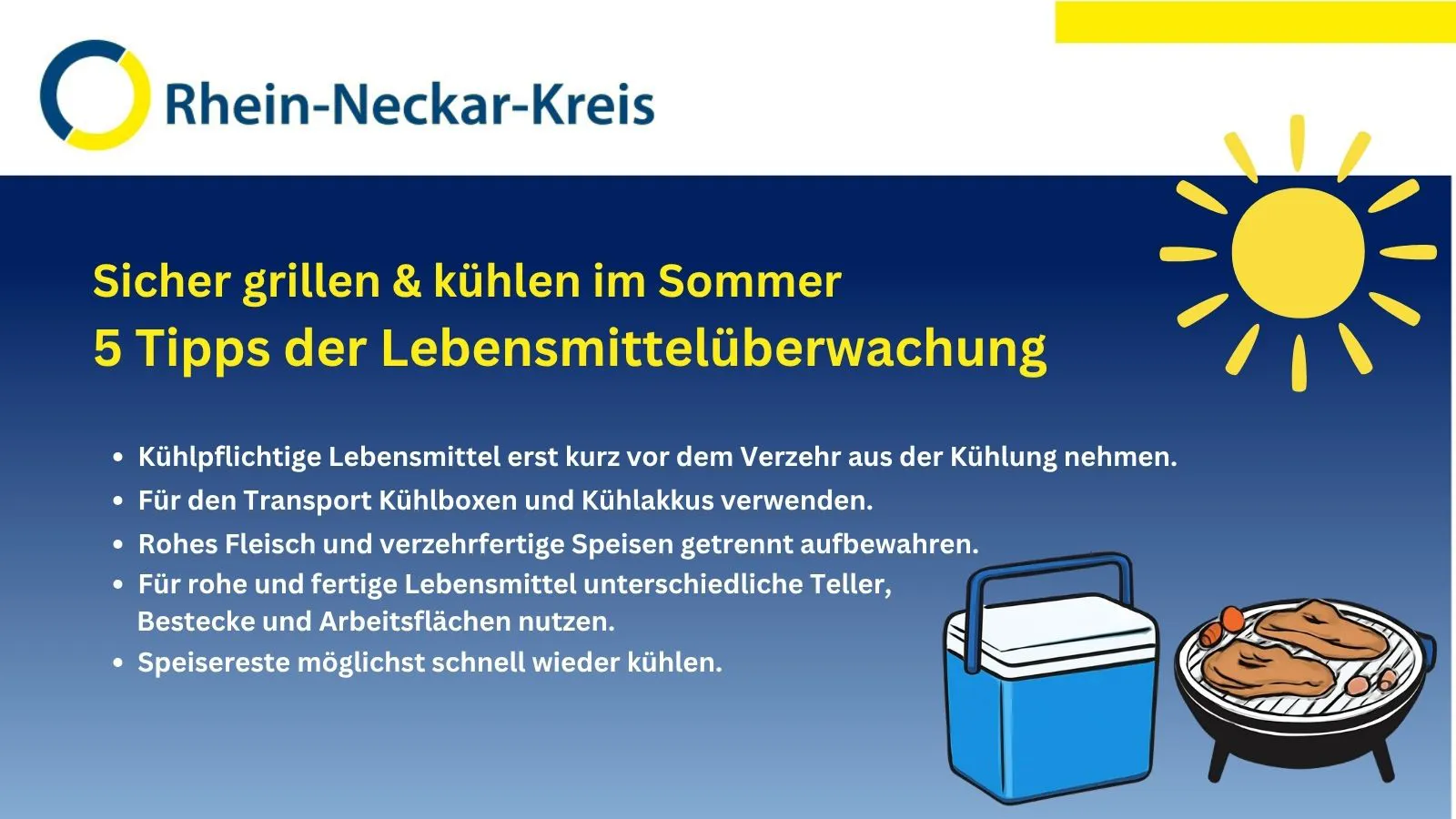 Infografik des Rhein-Neckar-Kreises mit der Überschrift „Sicher grillen & kühlen im Sommer: 5 Tipps der Lebensmittelüberwachung“. Aufgelistet sind folgende Ratschläge: Kühlpflichtige Lebensmittel erst kurz vor dem Verzehr aus der Kühlung nehmen, für den Transport Kühlboxen und Kühllakkus verwenden, rohes Fleisch und verzehrfertige Speisen getrennt aufbewahren, für rohe und fertige Lebensmittel unterschiedliche Teller, Bestecke und Arbeitsflächen nutzen sowie Speisereste möglichst schnell wieder kühlen. Begleitet wird der Text von Illustrationen einer Sonne, einer Kühlbox und eines Grills mit Fleisch. (KI-Alternativtext)