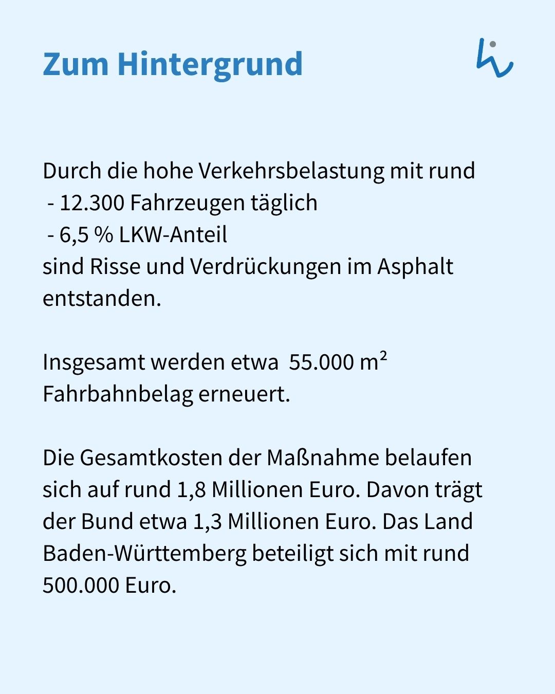 Dieser Alternativtext wurde KI-generiert: Ein hellblauer Hintergrund mit dunkler Schrift. Der Text beschreibt ein Straßenbauprojekt mit Kostenangaben und der Fläche, die erneuert wird.