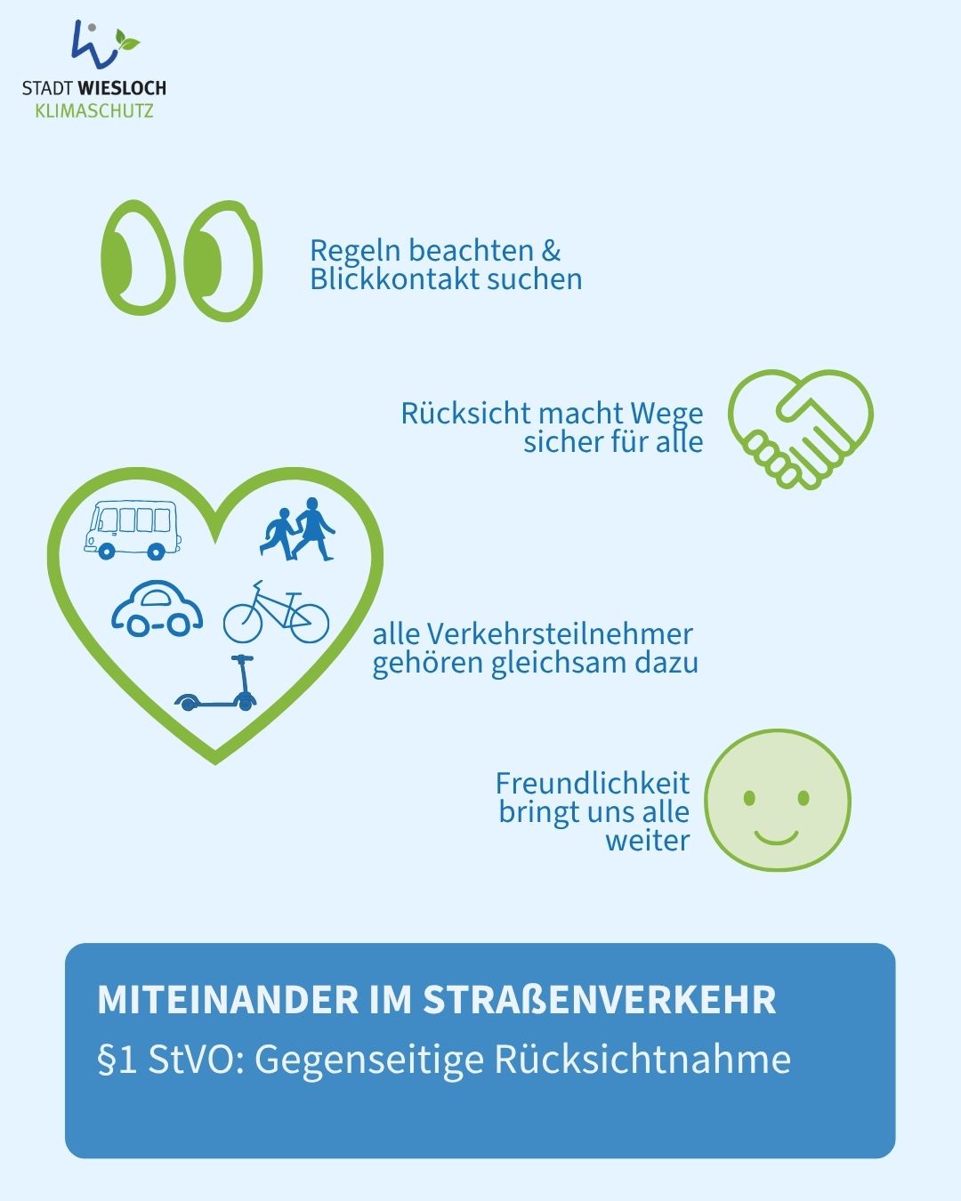 Infografik der Stadt Wiesloch Klimaschutz. Symbole wie Augen, ein Händedruck, ein Herz mit Verkehrsmitteln (Bus, Auto, Fahrrad, Roller, Fußgänger) und ein Smiley begleiten die Texte: "Regeln beachten & Blickkontakt suchen", "Rücksicht macht Wege sicher für alle", "alle Verkehrsteilnehmer gehören gleichsam dazu" und "Freundlichkeit bringt uns alle weiter". Ein blauer Balken unten lautet: "MITEINANDER IM STRAßENVERKEHR §1 StVO: Gegenseitige Rücksichtnahme". (KI-Alternativtext)