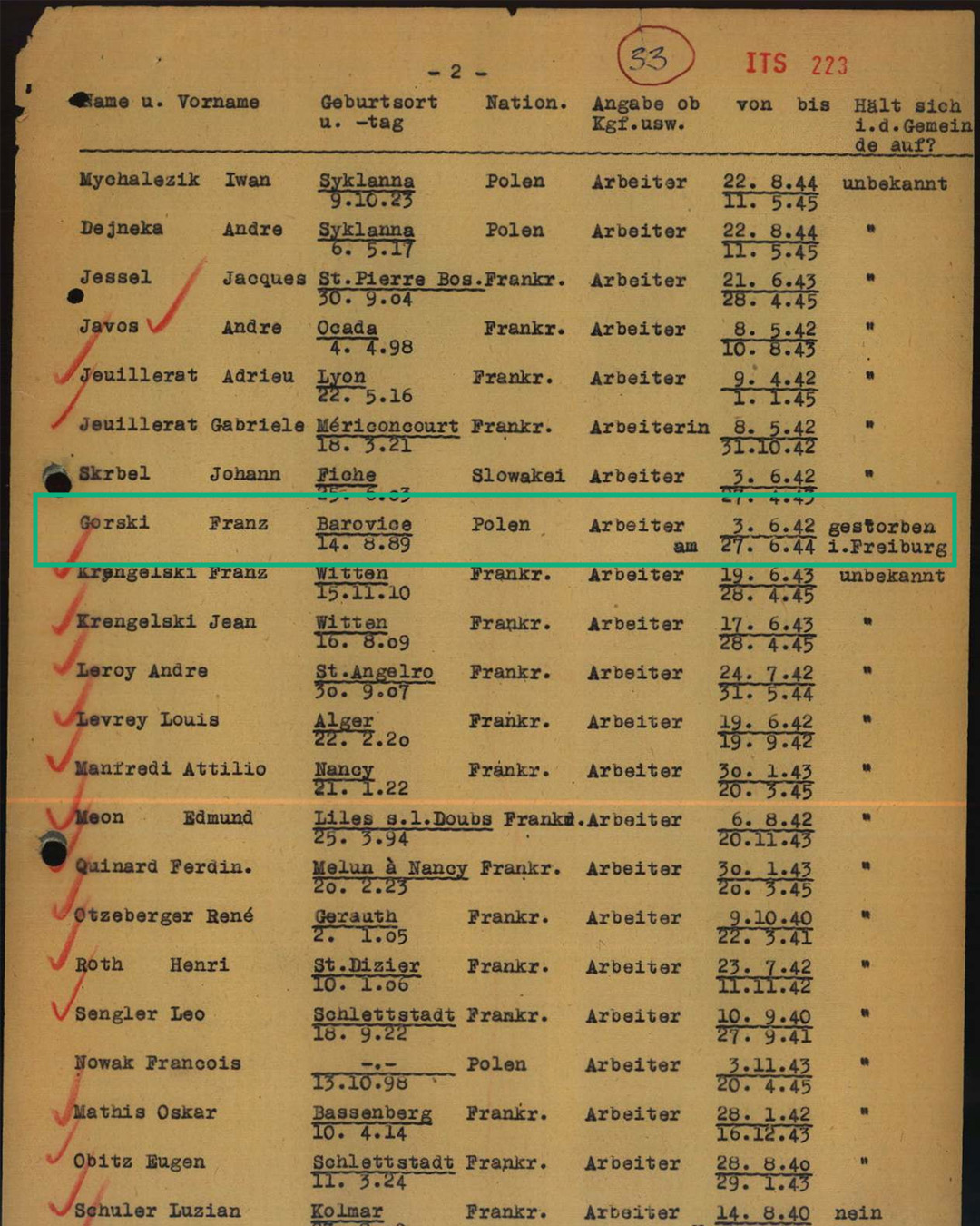 Eine maschinengeschriebene Liste mit Personendaten zeigt eine grün umrandete Zeile für Gorski Franz. Der polnische Arbeiter aus Barovice, geboren am 14. 8. 89, wurde laut Eintrag am 27. 6. 44 in Freiburg gestorben. (KI-Alternativtext)