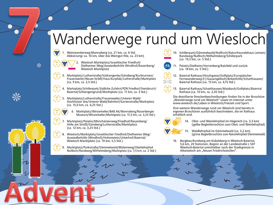 Dieser Alternativtext wurde KI-generiert: Schwarz-weißes Bild einer Beschilderung mit Wanderwegen und Entfernungsangaben in einer Stadt. Mehrere Nummerierte Punkte zeigen verschiedene Orte und Routen an.