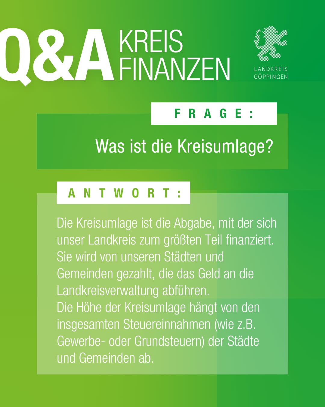 Dieser Alternativtext wurde KI-generiert: Ein farbiges Bild mit Text in Weiß auf grünem und schwarzem Hintergrund. Es enthält eine Frage und Antwort zum Thema Kreissumlage.