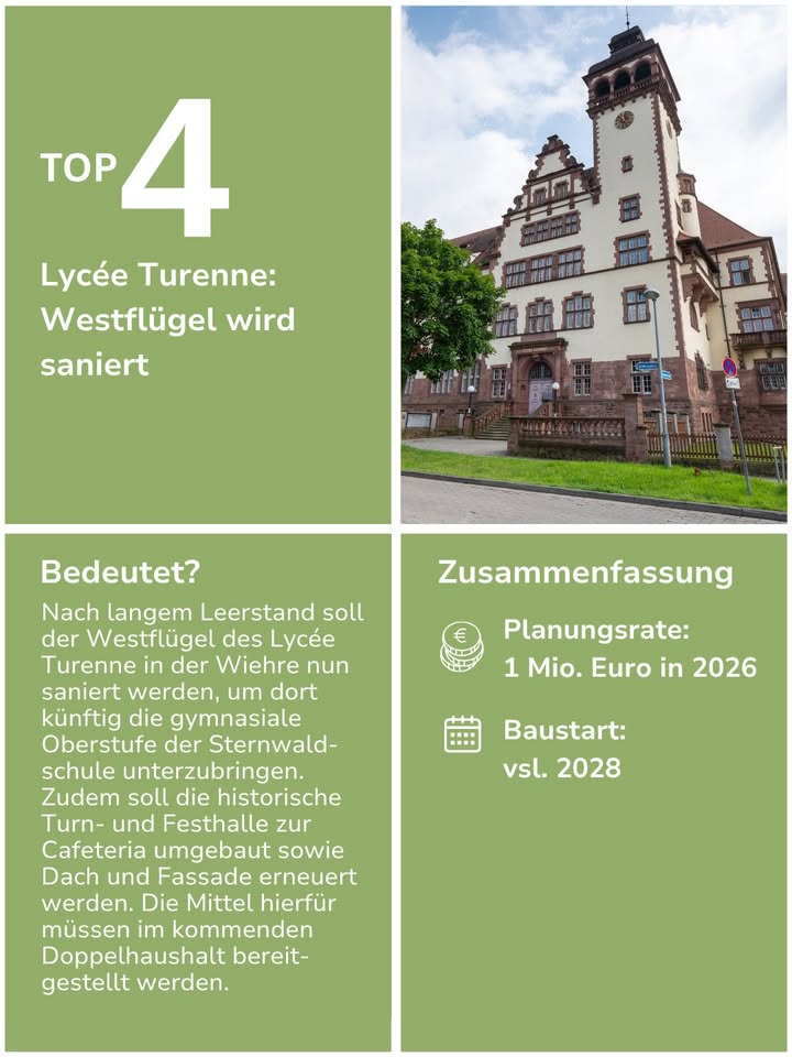 Dieser Alternativtext wurde KI-generiert: Schwarz-Weiß-Foto eines mehrstöckigen Gebäudes mit vielen Fenstern. Im Vordergrund befindet sich ein Textfeld mit Informationen und einer Nummerierung.