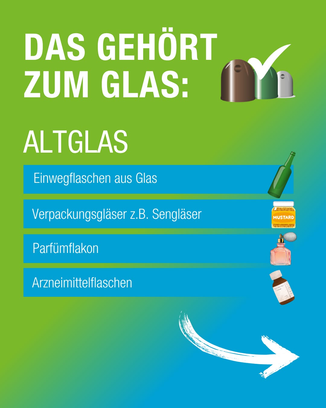Ein farbiges Bild mit Text und Illustrationen verschiedener Glasbehälter. Es informiert über die Sammlung von Altglas für unterschiedliche Verpackungsarten.