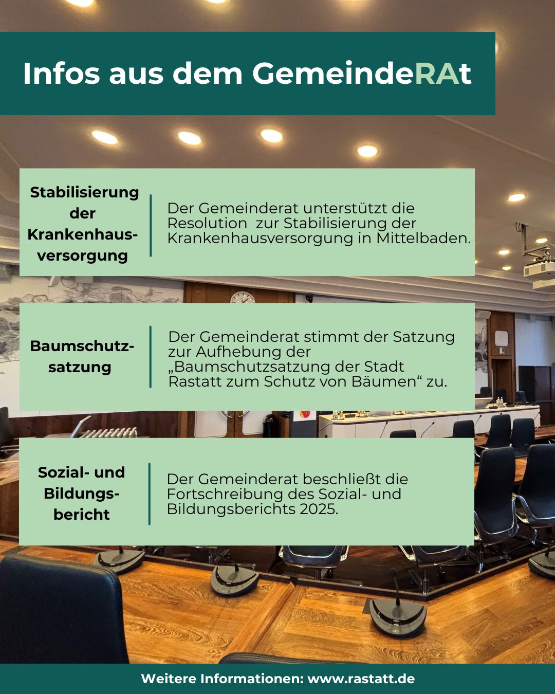 Infografik mit Überschrift „Infos aus dem GemeindeRat“ und drei Punkten: Stabilisierung der Krankenhausversorgung, Baumschutzsatzung und Sozial- und Bildungsbericht, jeweils mit kurzer Erläuterung. Im Hintergrund Sitzungssaal mit Tischen, Stühlen und Mikrofonen. Unten Link zur Website www.rastatt.de. (KI-Alternativtext)