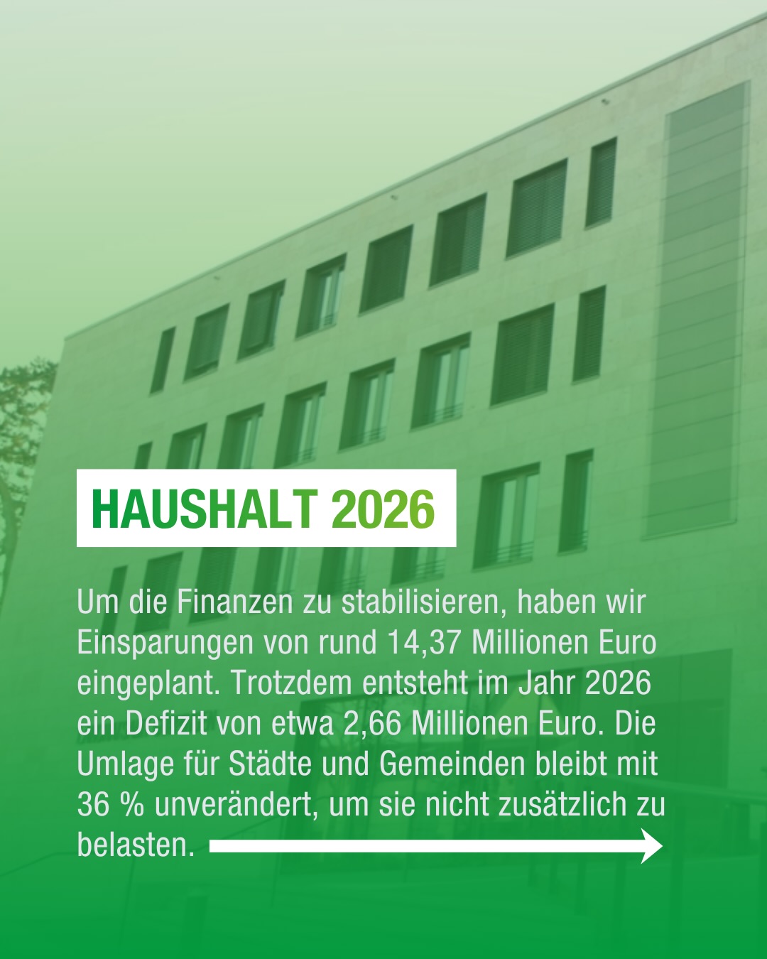 Dieser Alternativtext wurde KI-generiert: Ein modernes Gebäude mit vielen Fenstern bildet den Hintergrund für einen grünen Balken mit weißem Text über Haushaltsplan 2026 und weitere Informationen.