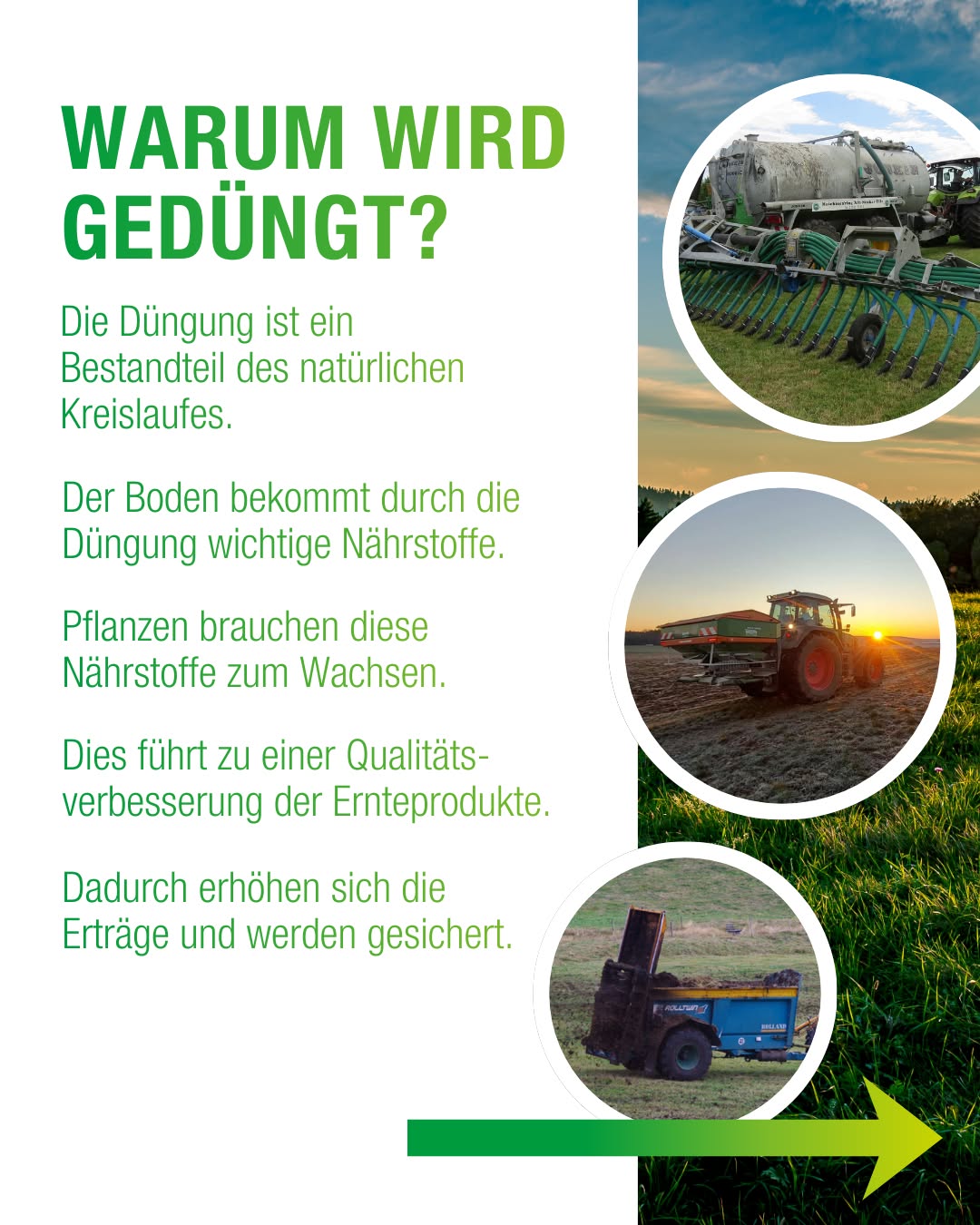 Dieser Alternativtext wurde KI-generiert: Collage mit mehreren Bildern von Feldern und landwirtschaftlichen Maschinen. Ein Textblock erklärt die Bedeutung von Düngung für den Pflanzenwachstum und die Ernte.