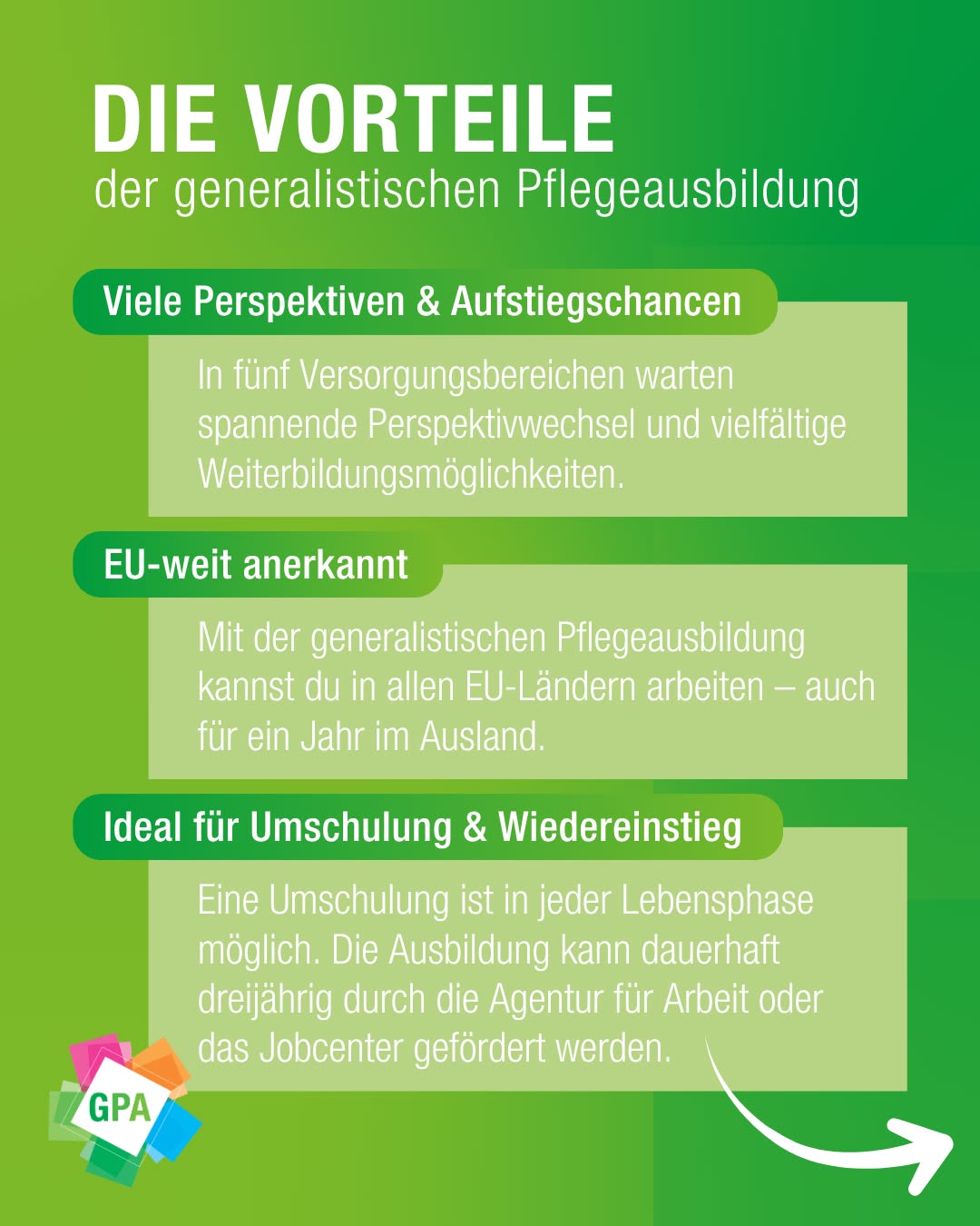 Dieser Alternativtext wurde KI-generiert: Buntes Werbeplakat mit Text über die Vorteile einer generalistischen Pflegeausbildung. Es werden Möglichkeiten für Weiterbildung und Arbeit innerhalb der EU hervorgehoben.