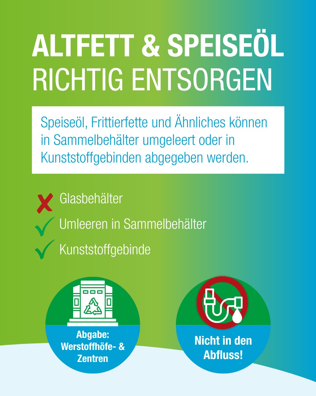 Dieser Alternativtext wurde KI-generiert: Farbiger Informationshinweis zur korrekten Entsorgung von Speiseöl und Fetten. Es werden akzeptable und nicht akzeptable Optionen mit Symbolen dargestellt.