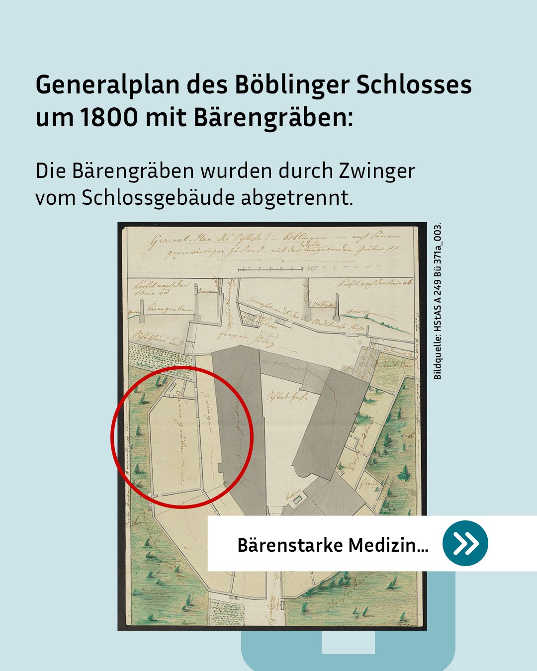 Generalplan des Böblinger Schlosses um 1800 mit hervorgehobenen Bärengräben, die durch Zwinger vom Schlossgebäude getrennt waren. Ein roter Kreis markiert einen Bereich mit der Beschriftung „Bärenstarke Medizin...“. (KI-Alternativtext)