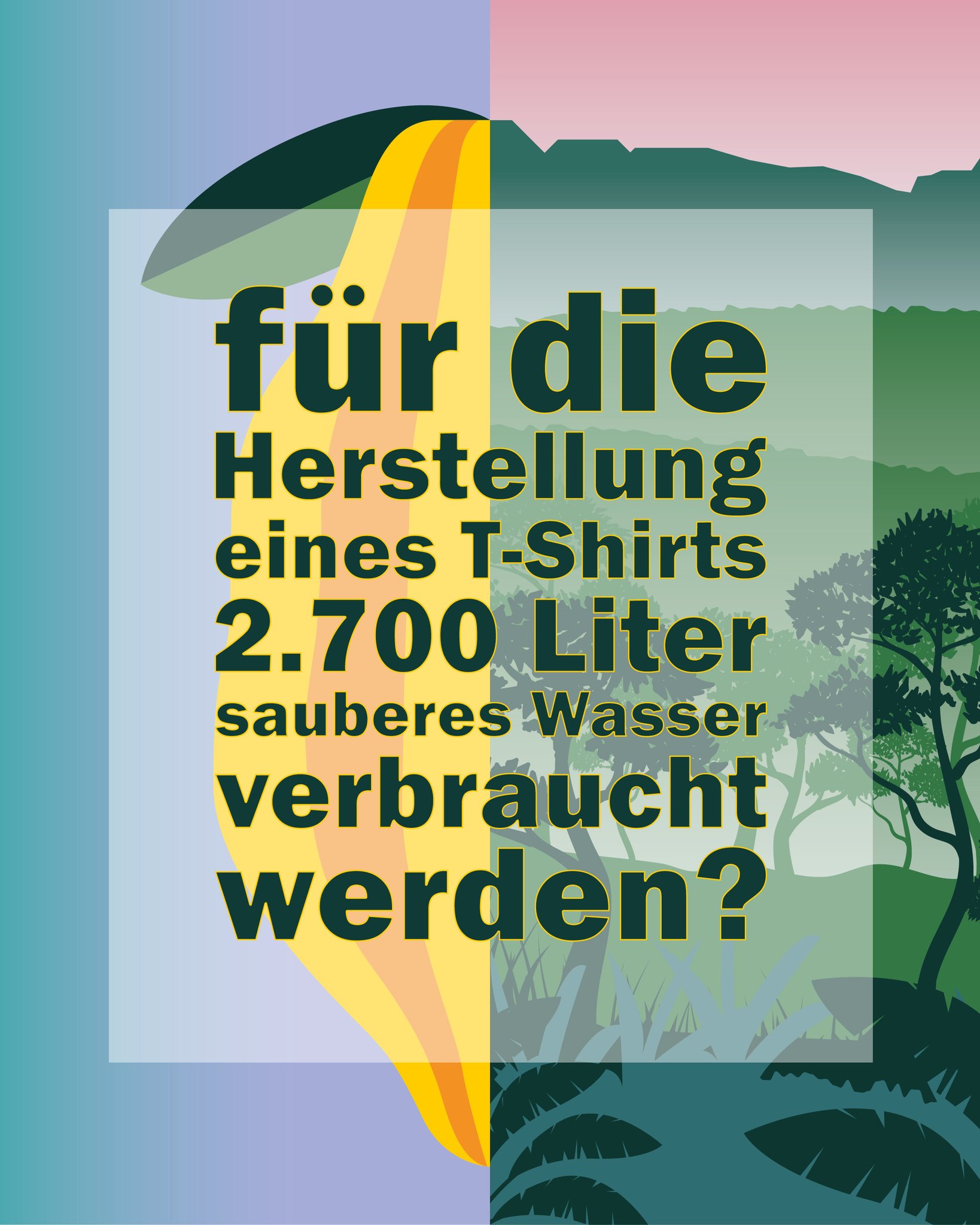 Der Text „für die Herstellung eines T-Shirts 2.700 Liter sauberes Wasser verbraucht werden?“ steht vor einem stilisierten Hintergrund, der links einen gelben Wasserfall und rechts eine grüne Landschaft mit Bäumen und Bergen zeigt. (KI-Alternativtext)