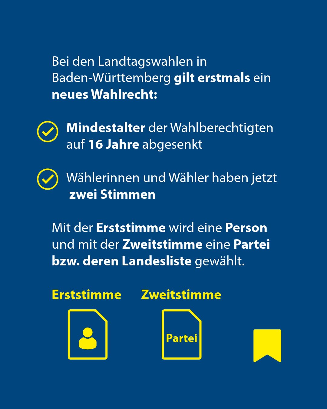 Dieser Alternativtext wurde KI-generiert: Ein blau-weißer Informationsflyer erklärt Änderungen bei Wahlen. Erwähnt werden ein gesenktes Wahlalter und zwei Stimmen pro Wähler:in.