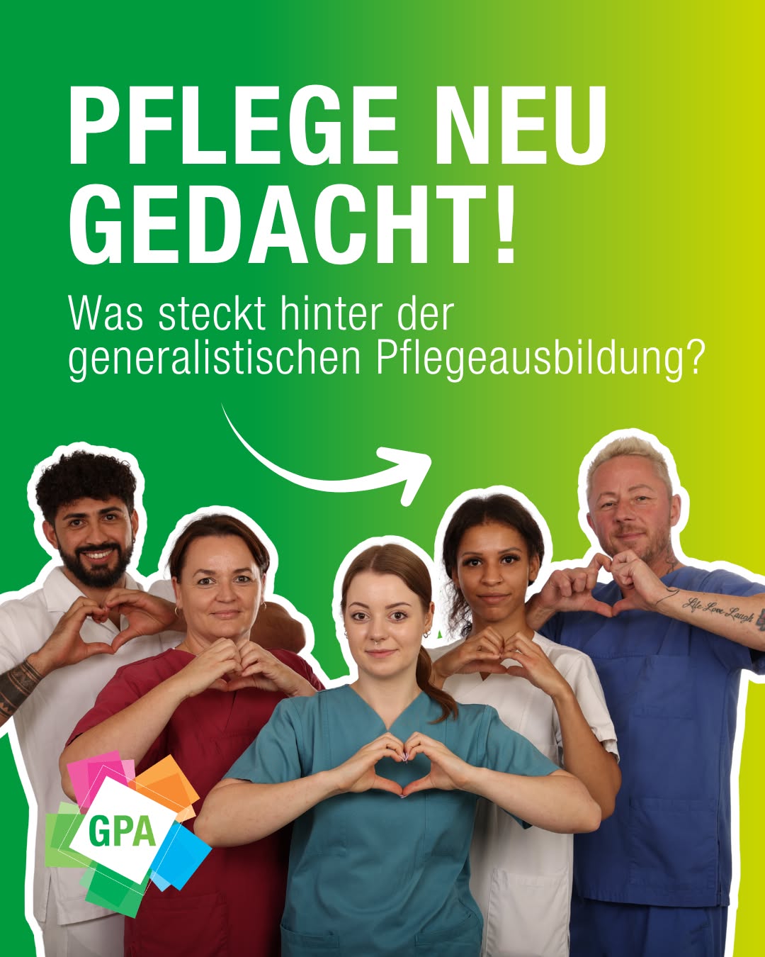 Dieser Alternativtext wurde KI-generiert: Ein farbenfrohes Plakat mit dem Text "Pflege neu gedacht!" und mehreren Personen im Hintergrund, die lächeln. Eine stilisierte Pfeilform verbindet die beiden Personengruppen.