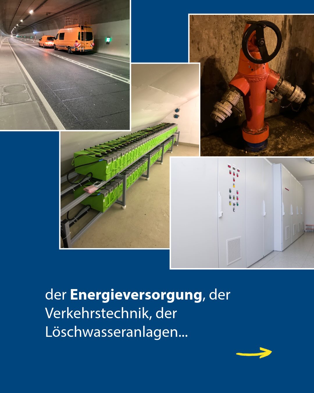 Dieser Alternativtext wurde KI-generiert: Eine Collage zeigt verschiedene technische Anlagen, darunter eine Straße in einem Tunnel, ein rotes Ventil, grüne Rohre und Schaltschränke. Die Bilder sind in einem hellblauen Farbschema gehalten.