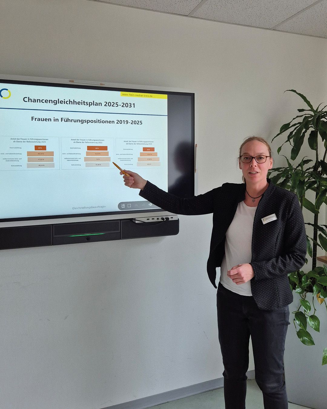 Eine Person mit Brille und Namensschild steht vor einem Bildschirm, auf dem der „Chancengleichheitsplan 2025–2031“ mit Balkendiagrammen zum Anteil von Frauen in Führungspositionen von 2019 bis 2025 dargestellt ist, und zeigt mit einem Stift auf die Grafik. Rechts daneben steht eine Pflanze. (KI-Alternativtext)