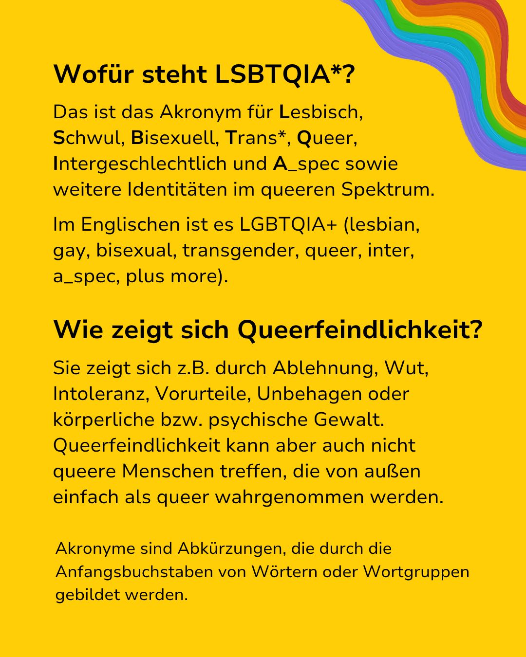Infografik auf gelbem Hintergrund mit Regenbogen-Wellen oben rechts. Der Text definiert das Akronym LSBTQIA* für diverse queere Identitäten und erklärt, dass Queerfeindlichkeit sich durch Ablehnung, Gewalt oder Vorurteile zeigt, die auch Menschen treffen kann, die nur als queer wahrgenommen werden. Am Ende steht eine kurze Definition von Akronymen. (KI-Alternativtext)
