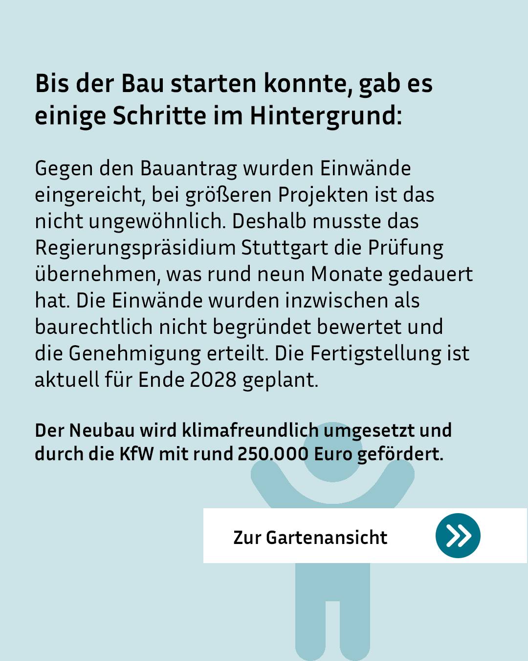 Informationstext auf hellblauem Hintergrund mit der Überschrift „Bis der Bau starten konnte, gab es einige Schritte im Hintergrund:“. Der Text erläutert den Genehmigungsprozess, die Ablehnung von Einwänden, die Fertigstellung für Ende 2028 sowie die klimafreundliche Bauweise und KfW-Förderung. Unten befindet sich ein weißer Button mit der Aufschrift „Zur Gartenansicht“ und einem Doppelpfeil-Symbol. (KI-Alternativtext)