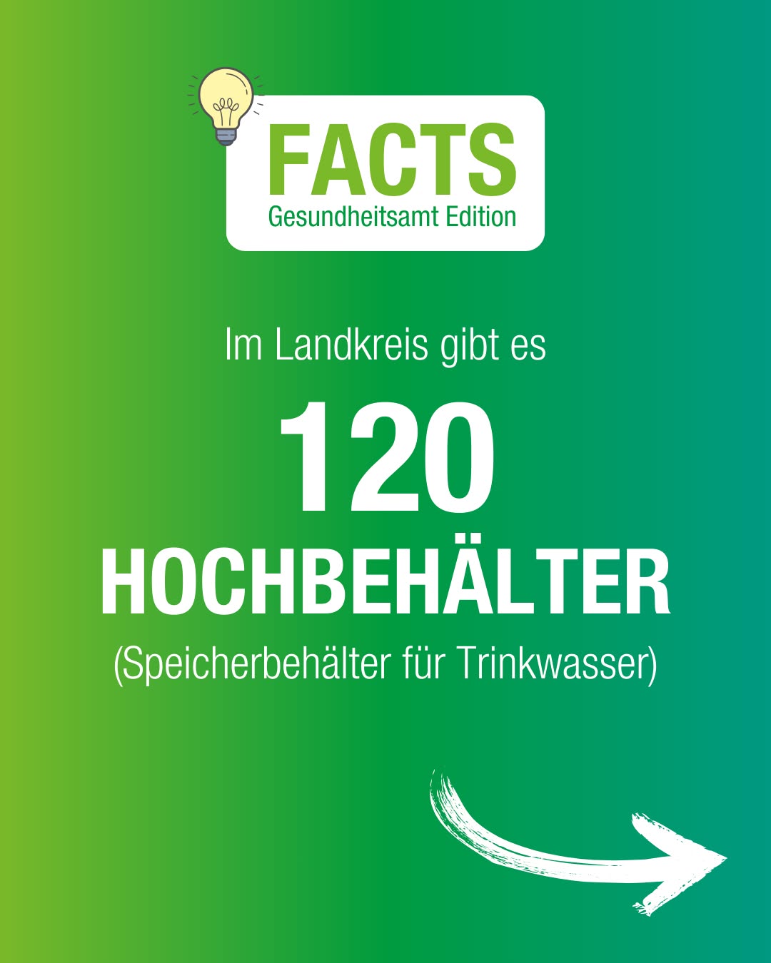 Dieser Alternativtext wurde KI-generiert: Ein farbenfrohes Bild mit dem Text "FACTS" und einer Glühbirne. Darunter steht eine große Zahl und weitere erklärender Text, begleitet von einem Pfeil.