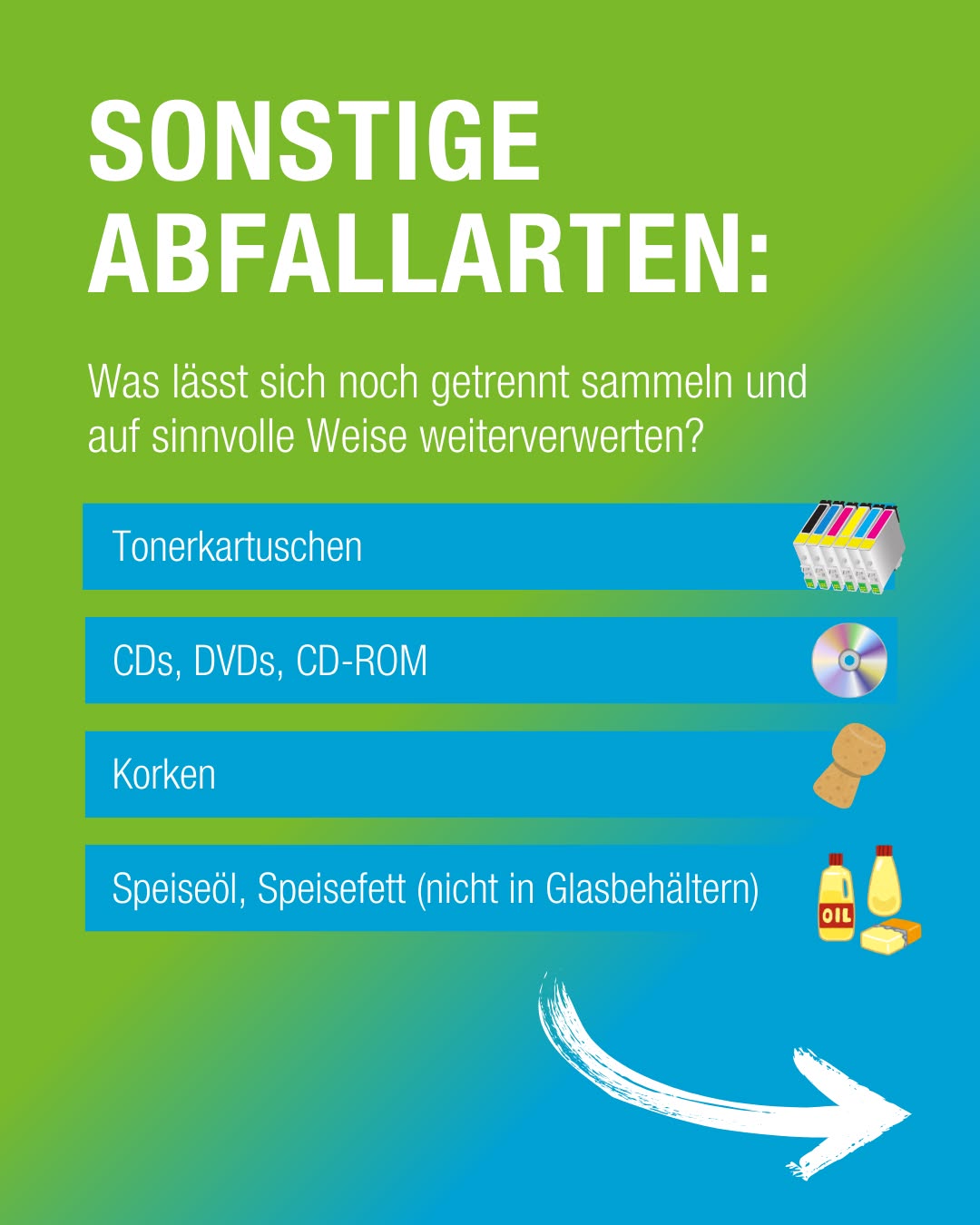 Ein grüner Hintergrund zeigt Informationen zur getrennten Sammlung verschiedener Abfallarten wie Toner, CDs und Korken. Symbole illustrieren die genannten Beispiele.