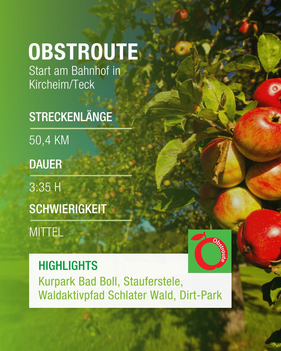 Ein farbiges Werbeplakat für eine Route durch Obstplantagen. Es zeigt Informationen zur Länge, Dauer und Schwierigkeit der Strecke sowie einige Highlights.