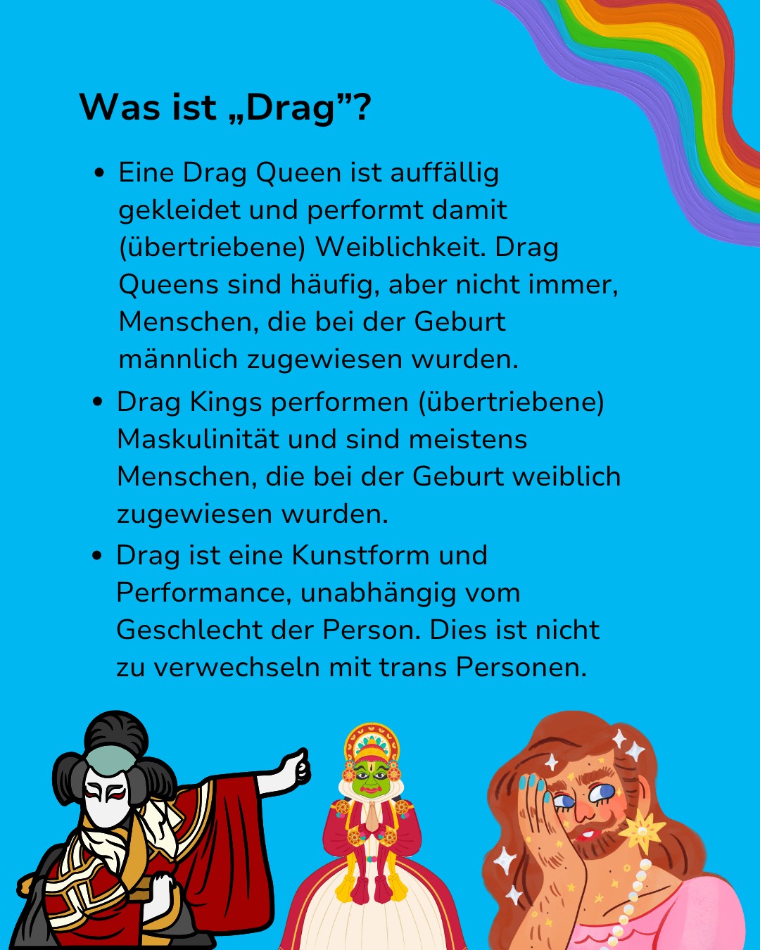 Infografik auf blauem Hintergrund mit dem Titel „Was ist ‚Drag’?“ und drei Textpunkten, die Drag Queens, Drag Kings und Drag als Performance-Kunstform definieren. Oben rechts ein Regenbogen. Unten drei illustrierte Personen in bunten Kostümen: links eine Figur in roter und goldener Kleidung, in der Mitte eine Person in farbenfrohem Gewand und rechts eine Person mit Bart, langem Haar und rosa Oberteil. (KI-Alternativtext)