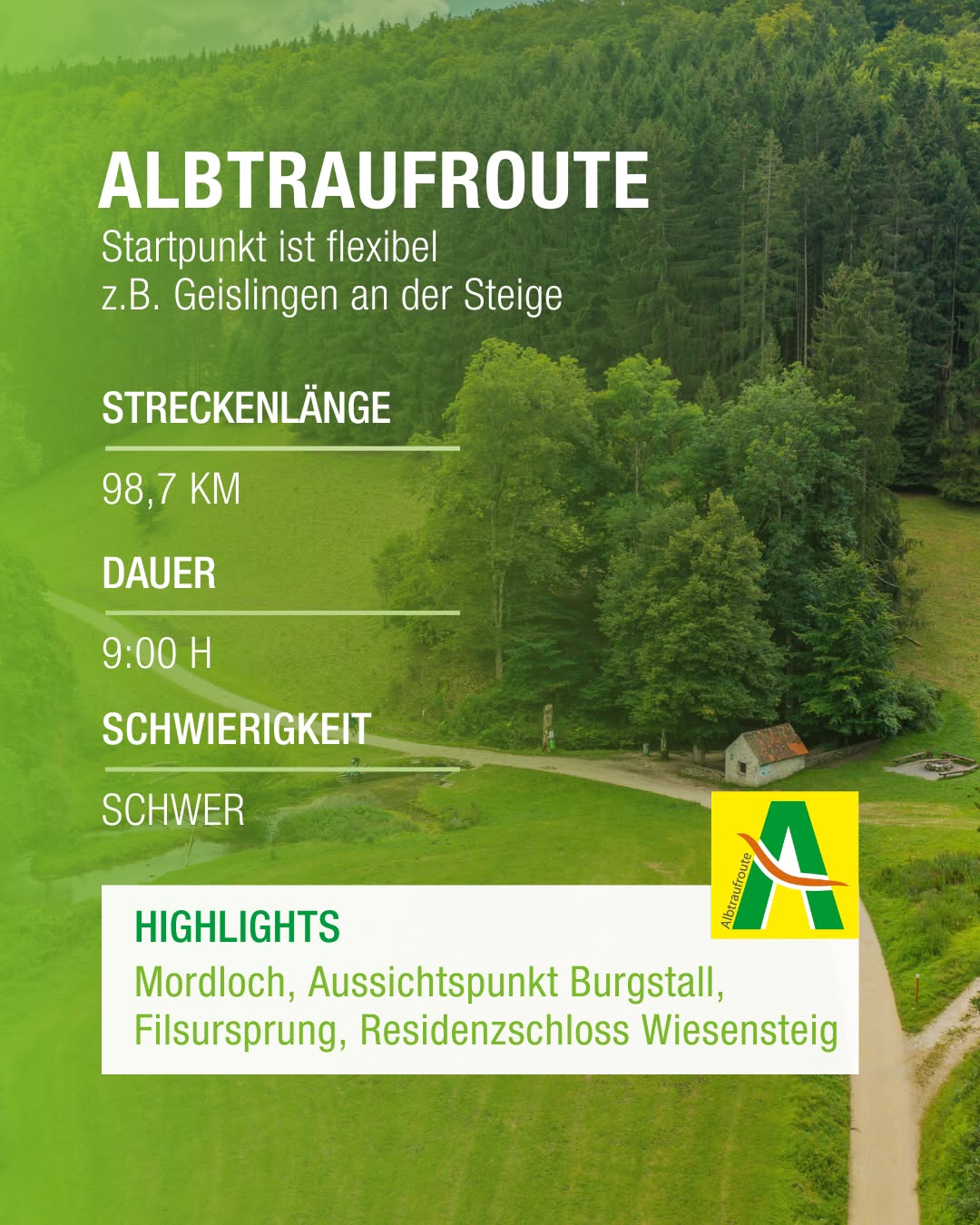 Ein farbiges Bild zeigt Informationen zu einer Route. Es werden Länge, Dauer, Schwierigkeitsgrad und Highlights der Route genannt.