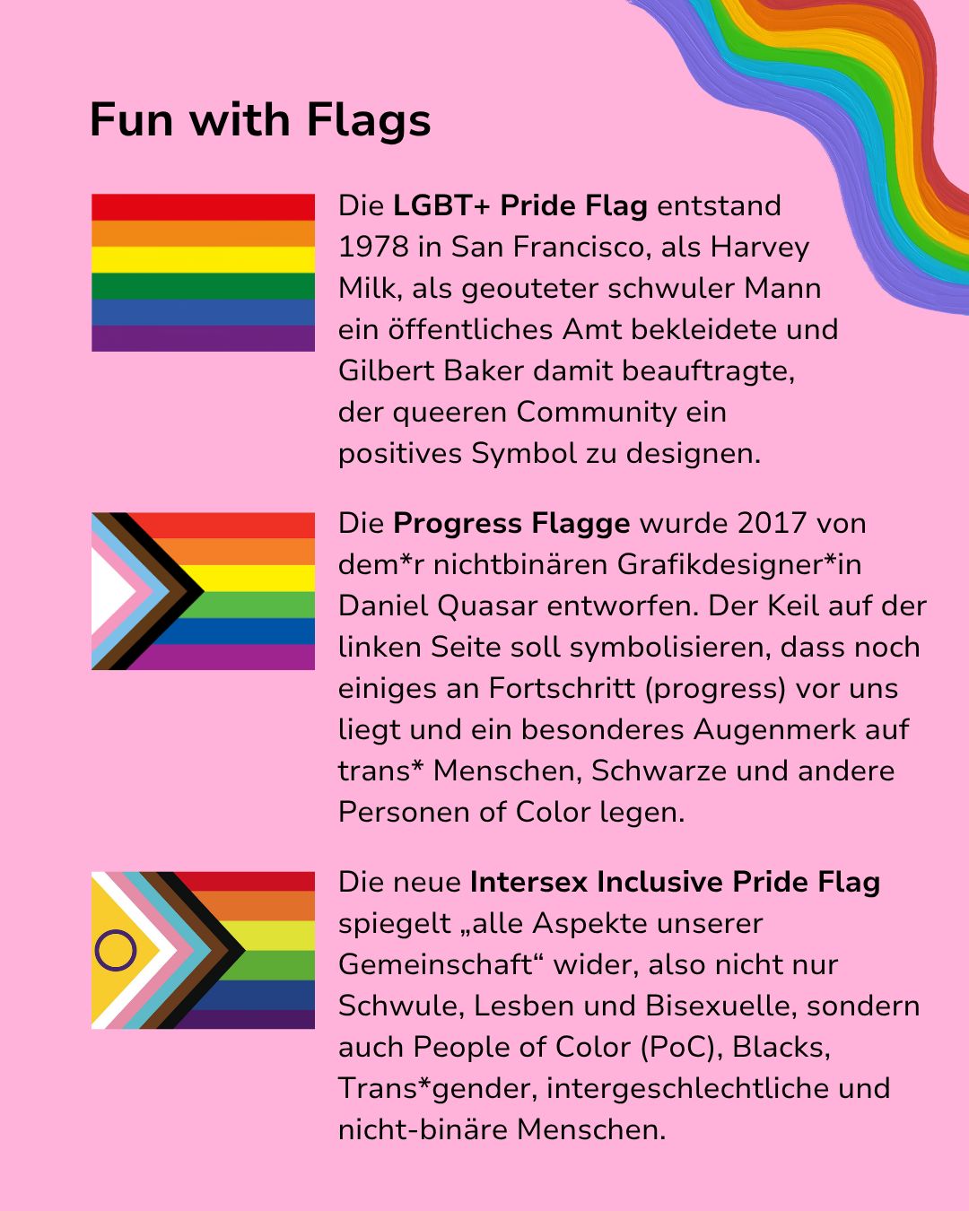 Infografik mit dem Titel „Fun with Flags“ auf rosa Hintergrund, die drei Flaggen vorstellt: die LGBT+ Pride Flag, die Progress Flag und die Intersex Inclusive Pride Flag. Begleitende Texte erklären die Entstehung und die symbolische Bedeutung der Farben für die Inklusion verschiedener Gruppen innerhalb der queeren Community. (KI-Alternativtext)