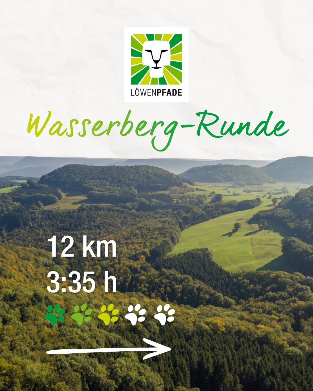 Logo „Löwenpfade“ über der Aufschrift „Wasserberg-Runde“. Darunter Landschaft mit Wald und Wiesen, daneben Angaben: 12 km, 3:35 h, fünf Pfotenabdrücke (drei grün, zwei weiß) und ein Pfeil nach rechts. (KI-Alternativtext)