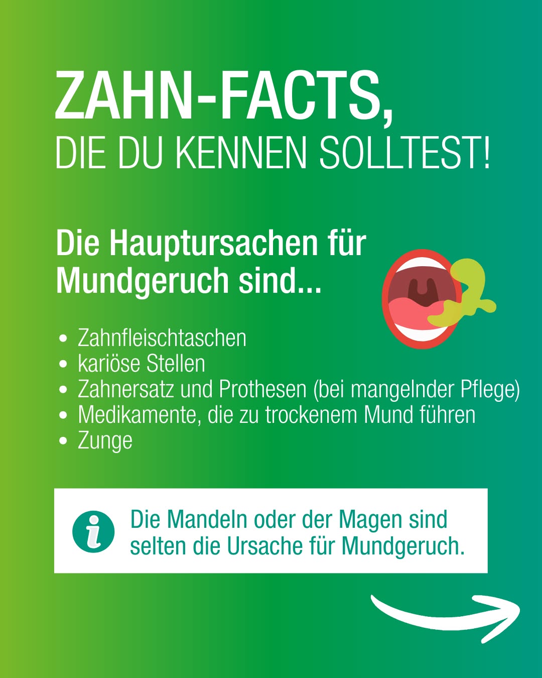 Dieser Alternativtext wurde KI-generiert: Ein farbenfrohes Bild mit Text zum Thema Mundgeruch und Zahngesundheit. Es werden mögliche Ursachen und Informationen dazu aufgeführt.