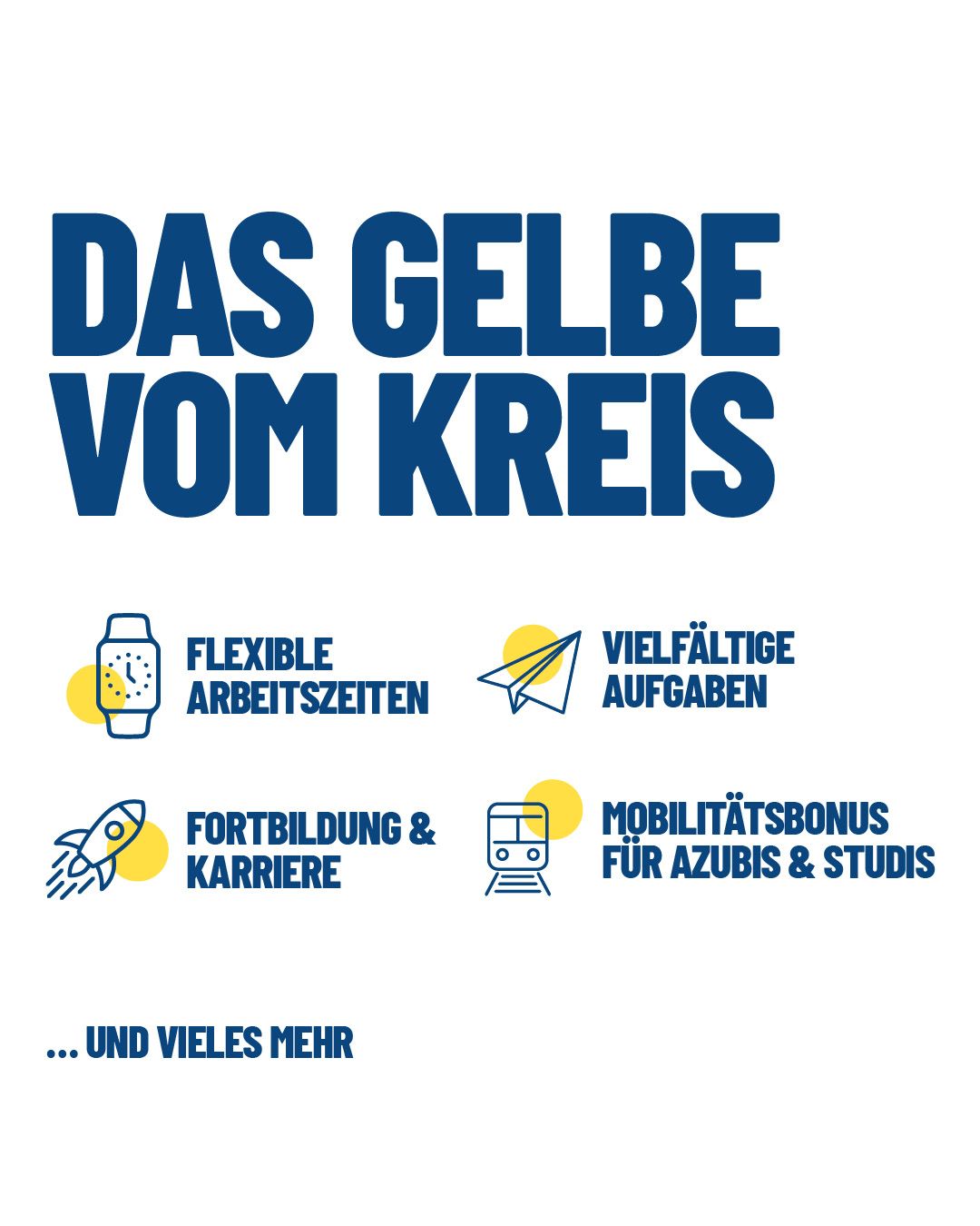 Grafik mit der Überschrift "DAS GELBE VOM KREIS". Darunter sind vier Vorteile mit Symbolen aufgeführt: Flexible Arbeitszeiten, vielfältige Aufgaben, Fortbildung und Karriere sowie ein Mobilitätsbonus für Azubis und Studis. Am Ende steht "... und vieles mehr". (KI-Alternativtext)