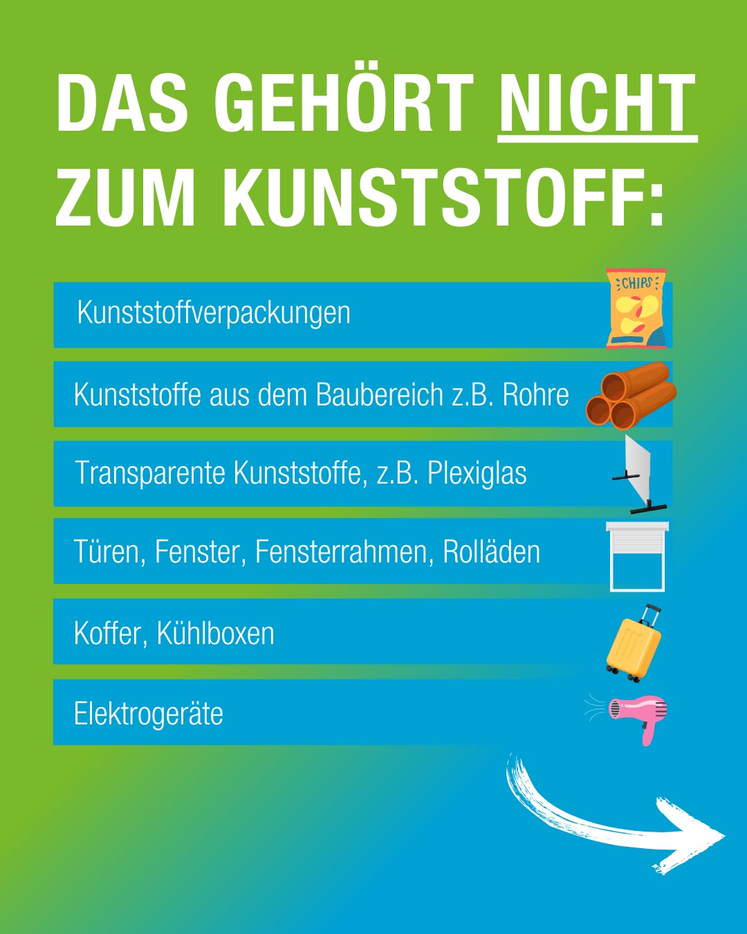 Ein farbenfrohes Bild mit Text und kleinen Symbolen listet verschiedene Gegenstände auf, die nicht zum Plastikrecycling gehören. Die Aufzählung umfasst unter anderem Verpackungen, Rohre, Möbel und Elektrogeräte.