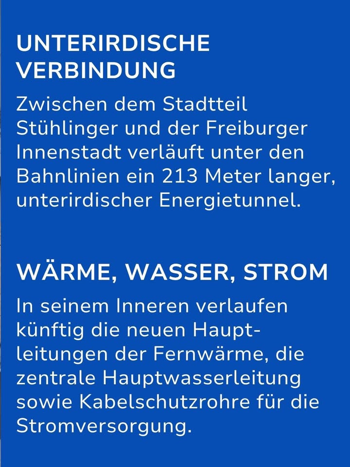 Blaue Informationsgrafik mit weißer Schrift. Der erste Abschnitt „UNTERIRDISCHE VERBINDUNG“ beschreibt einen 213 Meter langen Energietunnel zwischen dem Stadtteil Stühlinger und der Freiburger Innenstadt unter den Bahnlinien. Der zweite Abschnitt „WÄRME, WASSER, STROM“ erläutert, dass künftig Hauptleitungen für Fernwärme, Wasser und Stromschutzrohre im Tunnel verlaufen. (KI-Alternativtext)