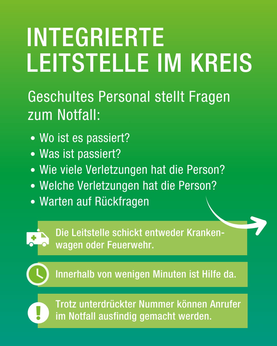 Dieser Alternativtext wurde KI-generiert: Ein grüner Hintergrund mit weißem Text beschreibt den Ablauf eines Notfalls. Informationen zu Fragen, die bei einem Notfall gestellt werden und zur Hilfeleistung sind enthalten.