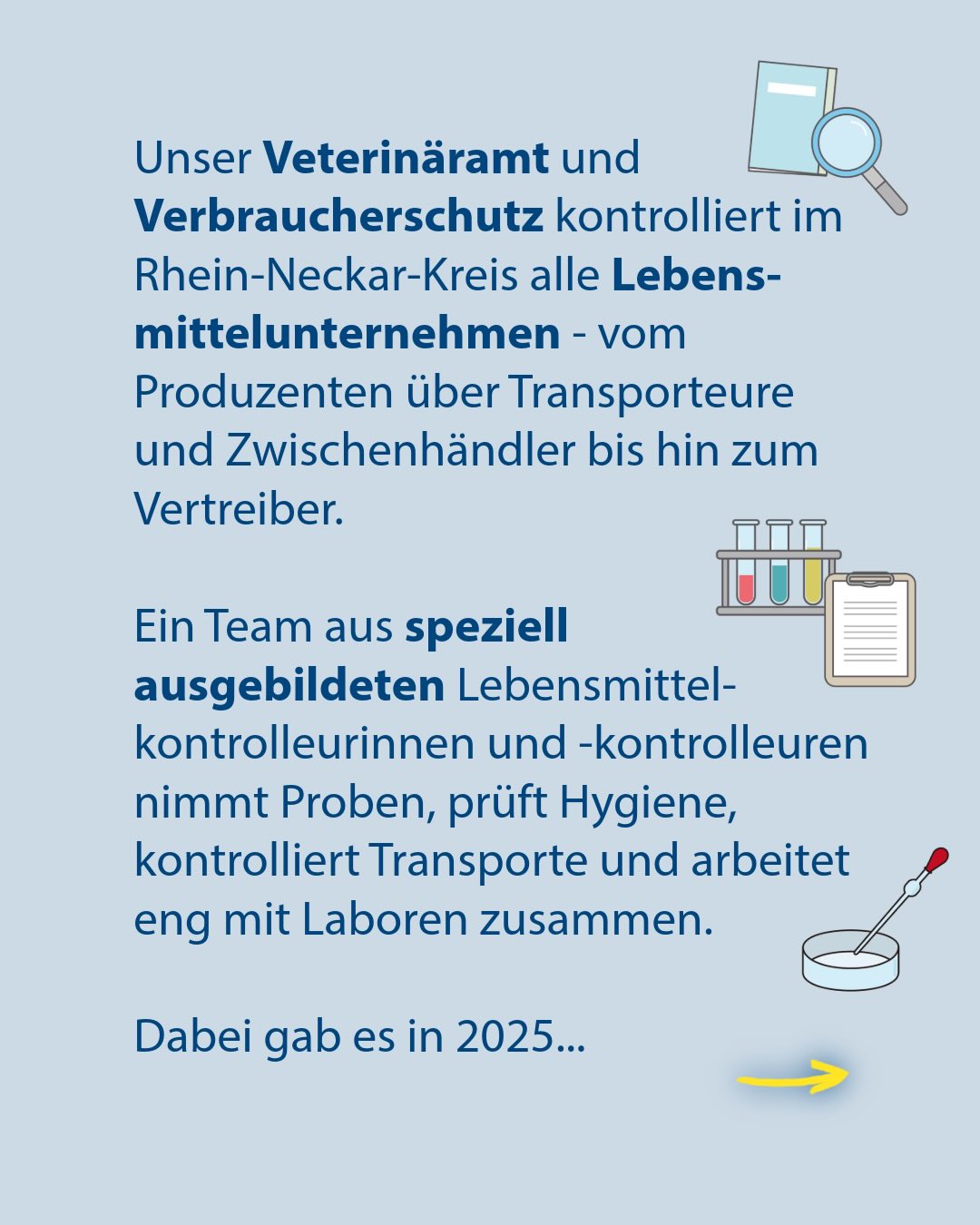 Dieser Alternativtext wurde KI-generiert: Ein Informationsflyer mit Text und kleinen Illustrationen zu Lebensmittelkontrollen. Darunter sind eine Teströhrchen-Anordnung, ein Notizblock und ein Petrischälchen abgebildet.