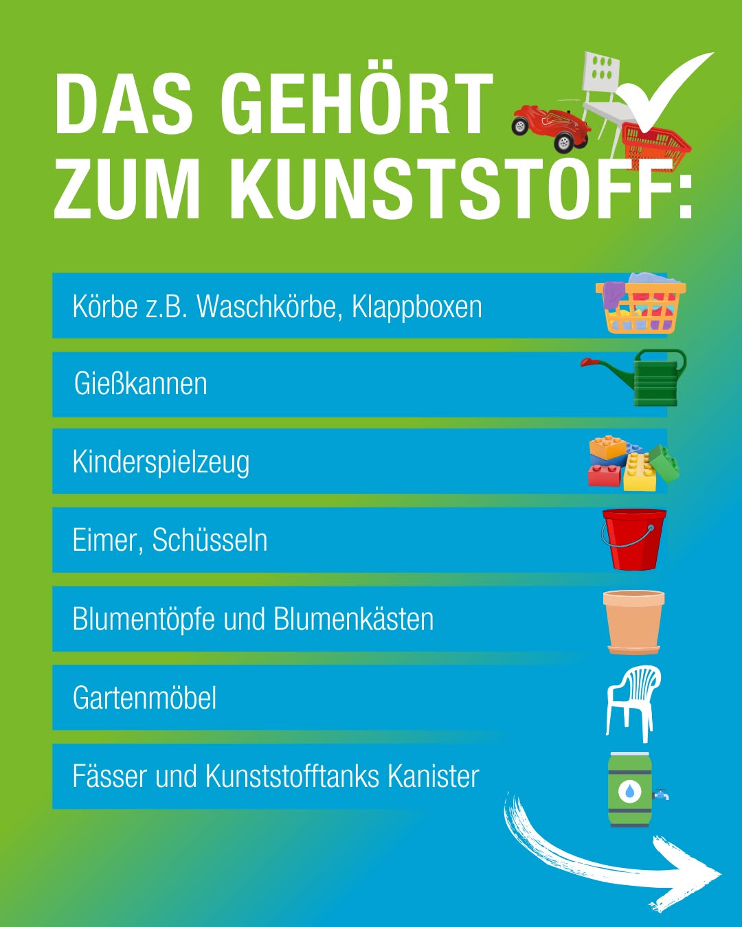 Eine farbige Grafik listet verschiedene Gegenstände aus Kunststoff auf, darunter Behälter, Gießkannen, Spielzeug und Möbel. Unter der Aufzählung befindet sich ein blauer Farbverlauf mit einem weißen Pinselstrich.