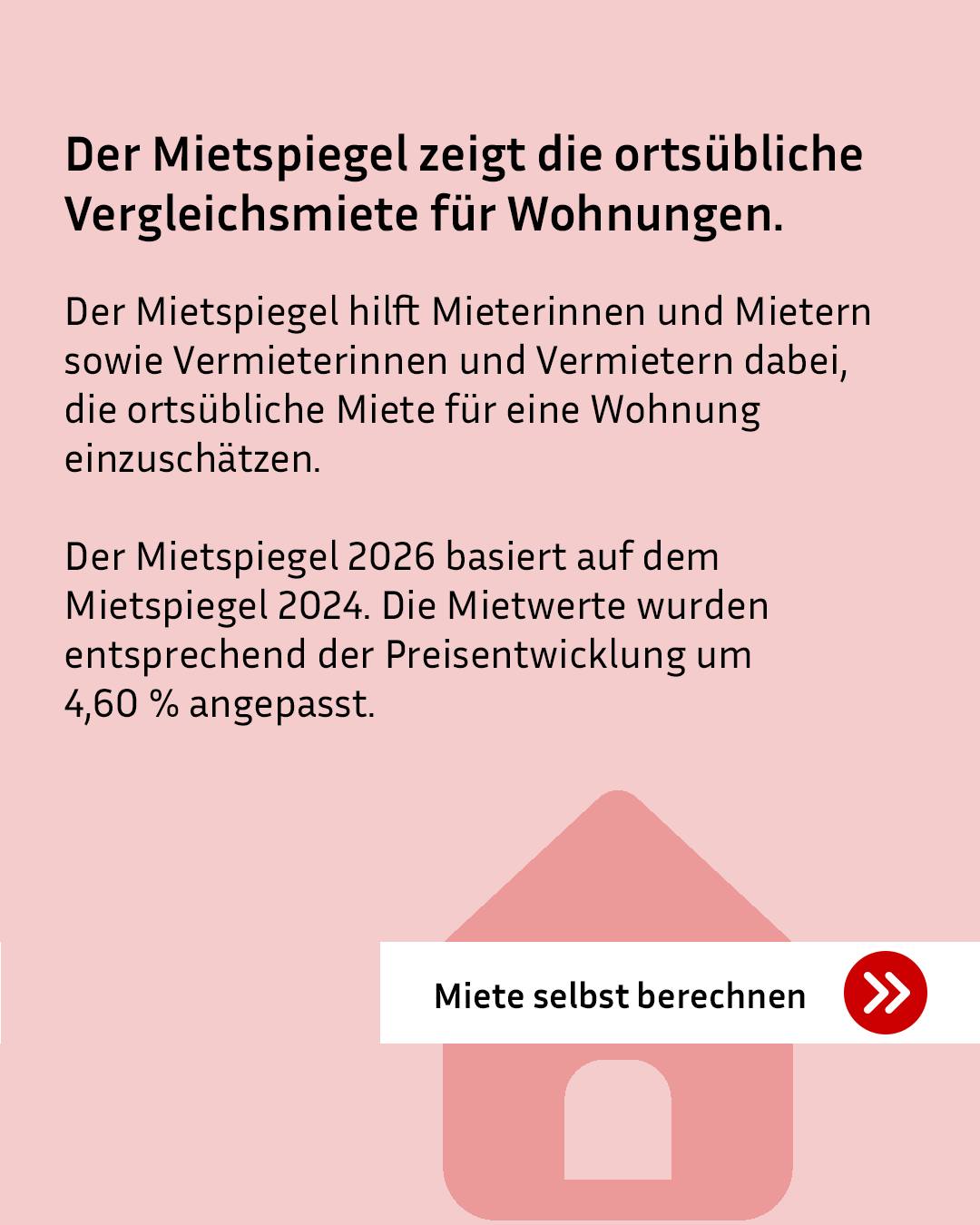 Der Mietspiegel zeigt die ortsübliche Vergleichsmiete für Wohnungen und hilft Mietern und Vermietern bei der Einschätzung. Der Mietspiegel 2026 basiert auf dem von 2024 und wurde um 4,60 % angepasst. Ein Button unten rechts lautet "Miete selbst berechnen". (KI-Alternativtext)