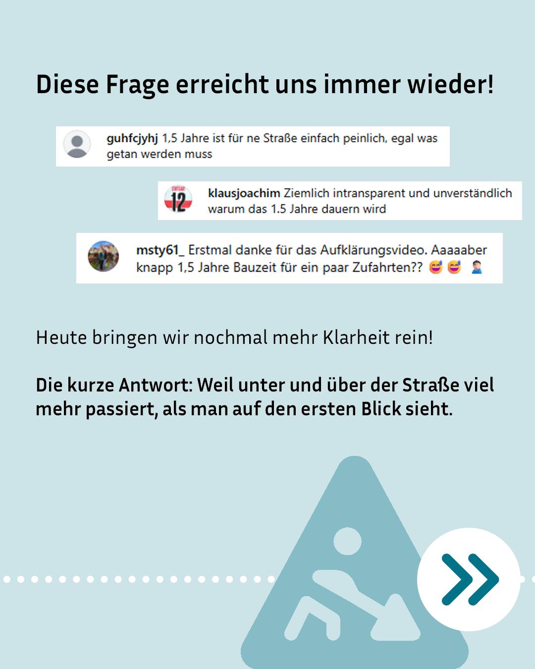 Grafik mit der Überschrift „Diese Frage erreicht uns immer wieder!“. Drei Kommentare kritisieren eine Bauzeit von 1,5 Jahren für eine Straße als peinlich und intransparent. Der Text antwortet: „Heute bringen wir nochmal mehr Klarheit rein! Die kurze Antwort: Weil unter und über der Straße viel mehr passiert, als man auf den ersten Blick sieht.“ Unten rechts zeigt ein blaues Dreieck eine Person beim Graben neben zwei Pfeilen nach rechts. (KI-Alternativtext)