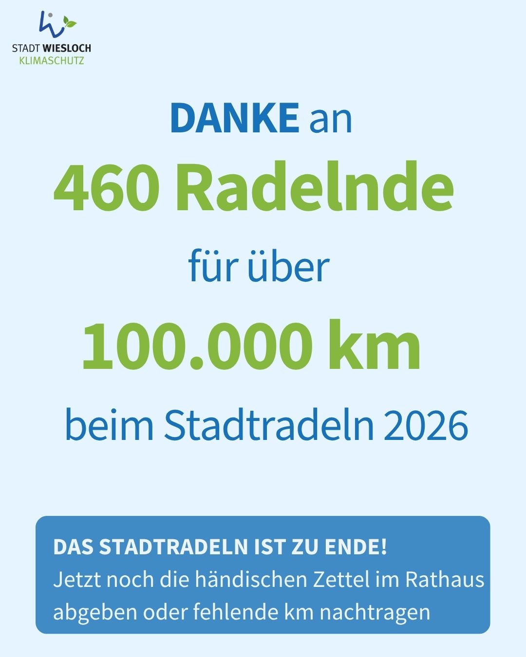 Infografik der Stadt Wiesloch Klimaschutz mit der Überschrift „DANKE an 460 Radelnde für über 100.000 km beim Stadtradeln 2026“. Ein blauer Textkasten am unteren Rand informiert: „DAS STADTRADELN IST ZU ENDE! Jetzt noch die händischen Zettel im Rathaus abgeben oder fehlende km nachtragen“. (KI-Alternativtext)