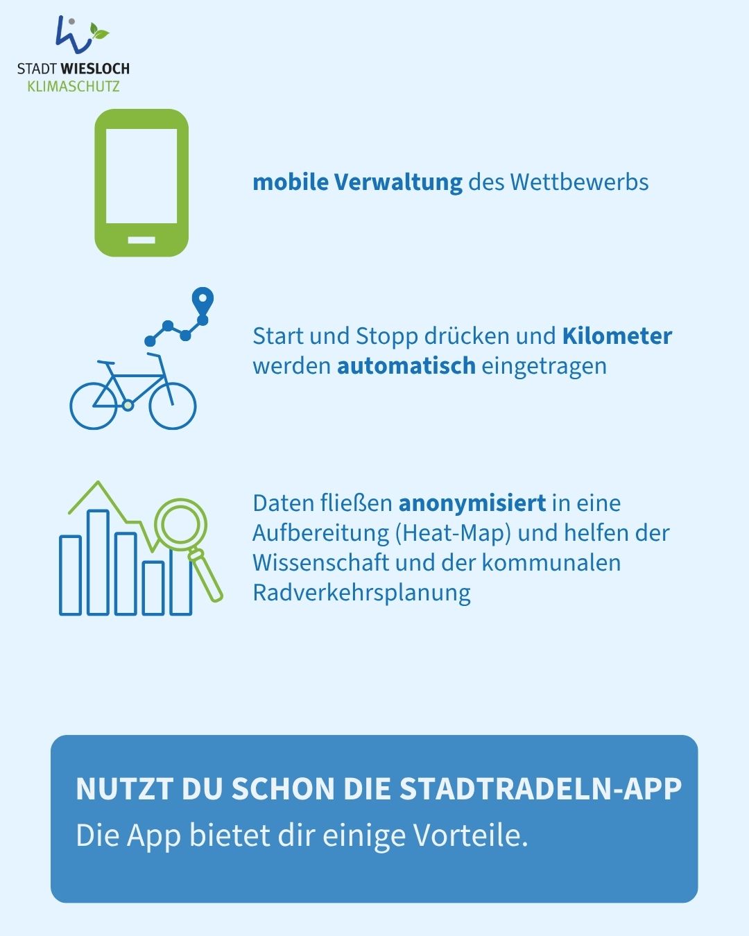 Infografik der Stadt Wiesloch Klimaschutz zur Stadtradeln-App. Drei Punkte mit Symbolen beschreiben die Nutzung: mobile Verwaltung des Wettbewerbs, automatische Kilometer-Erfassung durch Start und Stopp sowie anonymisierte Datennutzung für Wissenschaft und Radverkehrsplanung. Ein blauer Kasten am Ende fragt: "NUTZT DU SCHON DIE STADTRADELN-APP" und erwähnt Vorteile. (KI-Alternativtext)