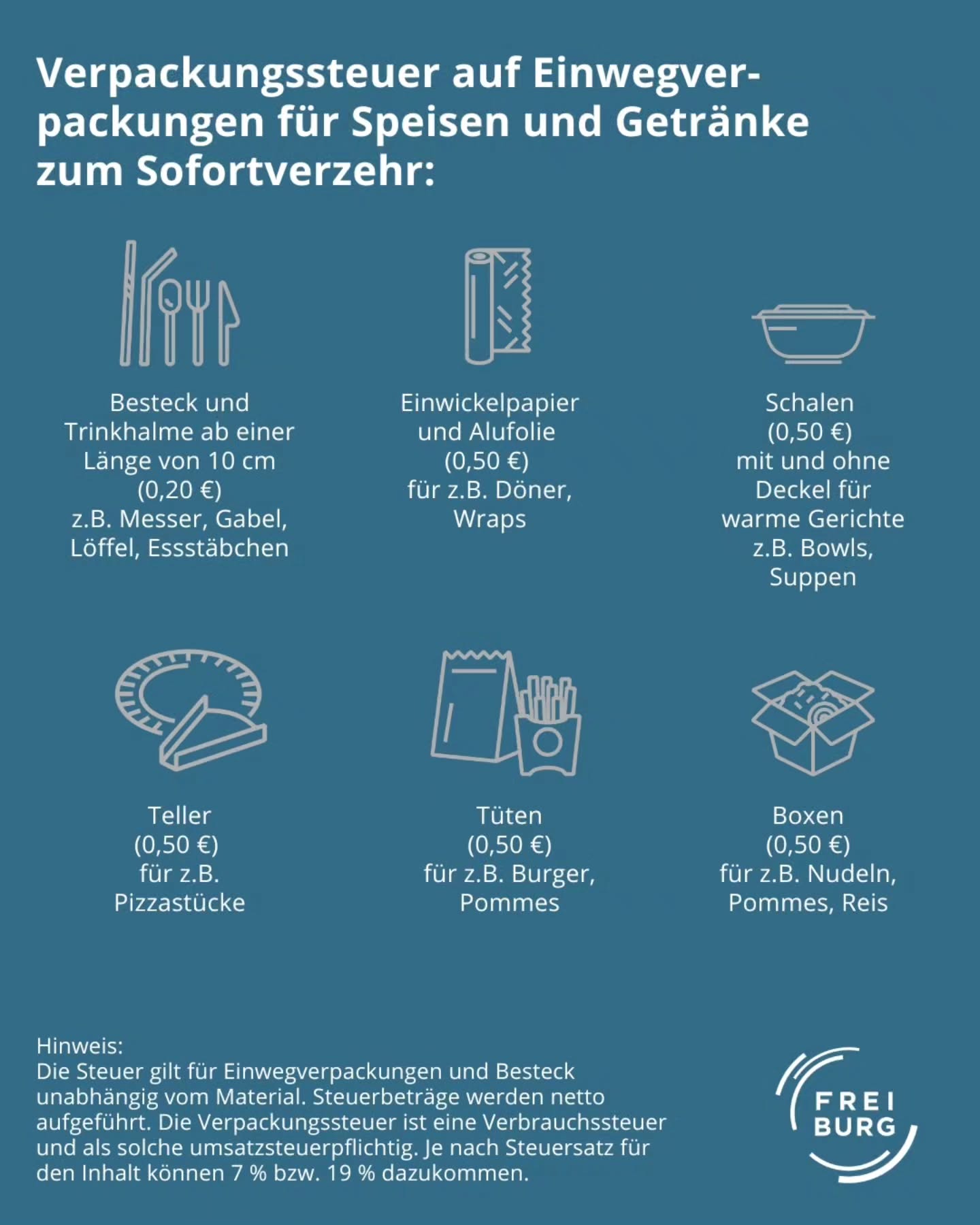 Dieser Alternativtext wurde KI-generiert: Eine Grafik zeigt verschiedene Einwegverpackungen für Lebensmittel und Getränke mit den jeweiligen Preisen. Die Information bezieht sich auf die Verpackungssteuer und Umsatzsteuerpflicht.