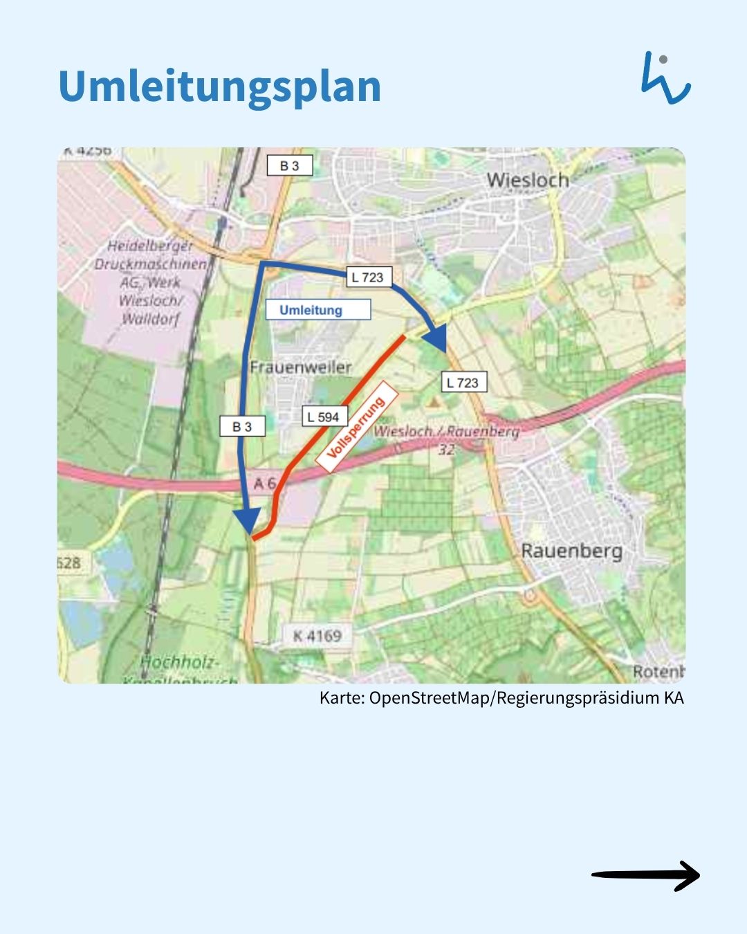 Karte mit der Überschrift „Umleitungsplan“. Eine rote Linie markiert eine Vollsperrung auf der L 594 bei Frauenweiler. Eine blaue Linie zeigt die Umleitung über die B 3 und L 723 um den gesperrten Abschnitt herum. Unten steht der Hinweis „Karte: OpenStreetMap/Regierungspräsidium KA“. (KI-Alternativtext)