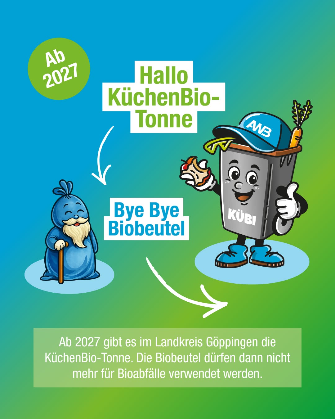 Ab 2027 ersetzt im Landkreis Göppingen die KüchenBio-Tonne die Biobeutel. Ein animierter Mülltonnen-Charakter mit Kappe und Karotte begrüßt die neue Tonne, während ein blauer, bärtiger Charakter mit Gehstock sich verabschiedet. Texte im Bild erklären den Wechsel und das Ende der Biobeutel-Nutzung. (KI-Alternativtext)