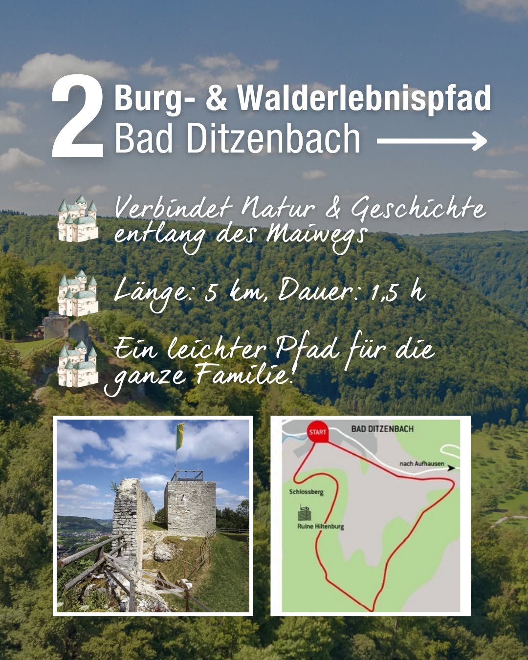 Dieser Alternativtext wurde KI-generiert: Ein farbiges Bild zeigt Informationen zu einem Erlebnispfad. Es enthält Text, eine stilisierte Karte und Fotos von einer Burgruine in einer grünen Landschaft.